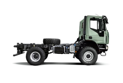 Eurocargo 4x4 My 2024